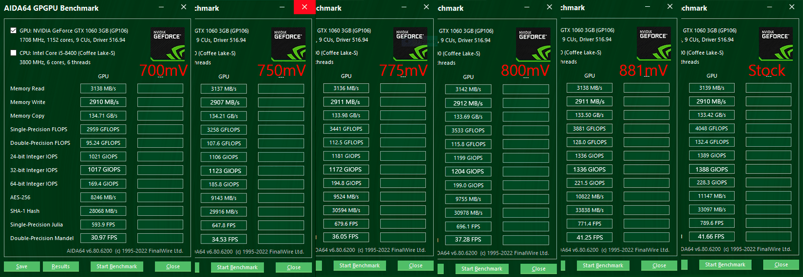 AIDA64 GeForce GTX 1060 3Gb андервольт