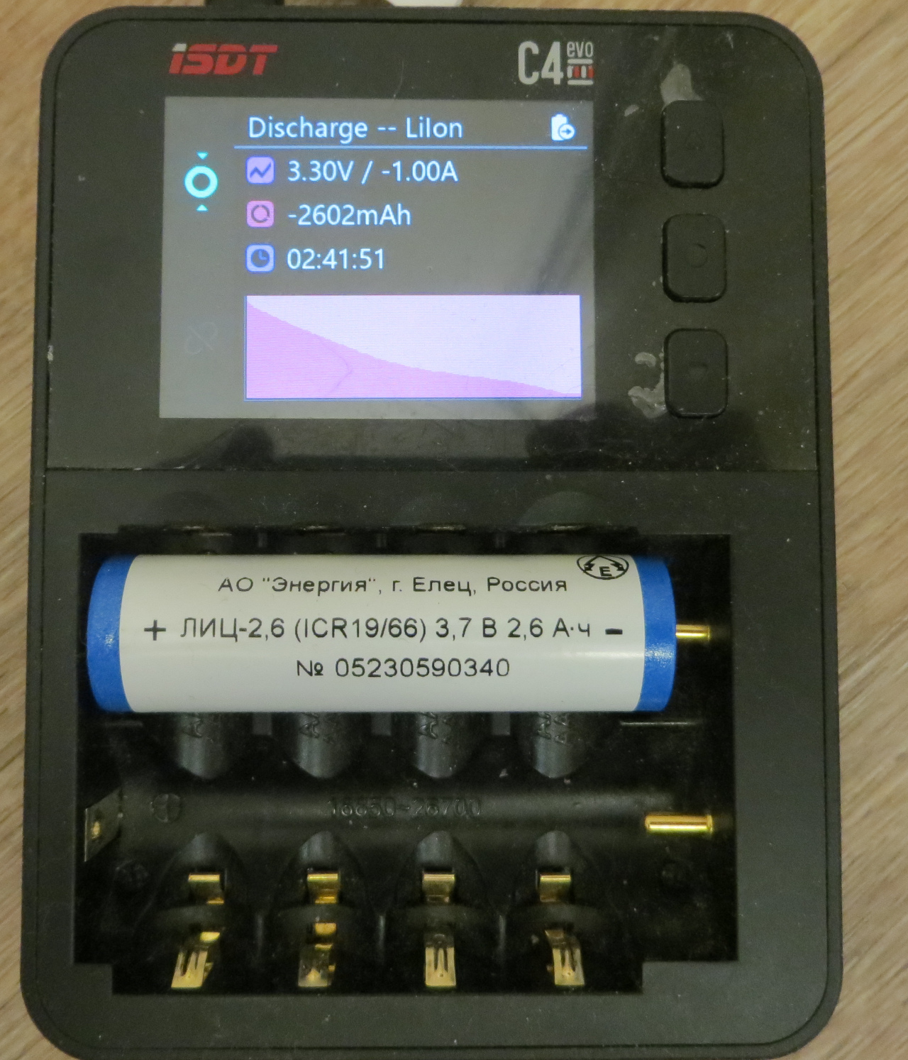Проверка емкости аккумулятора АО Энергия ЛИЦ-2,6