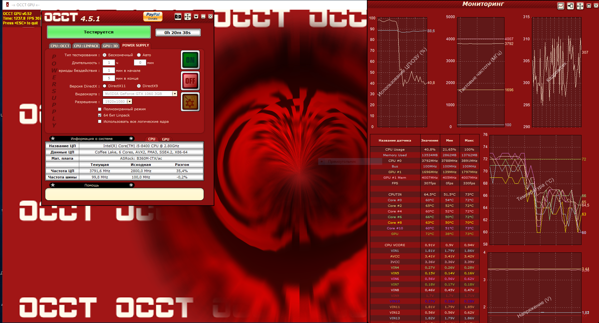 OCCTPOWER SUPPLY