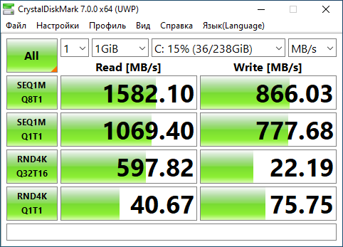 Скорость ссд диска на HP ProDesk 405