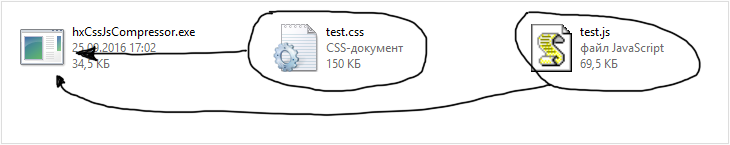 Компрессор .css файлов