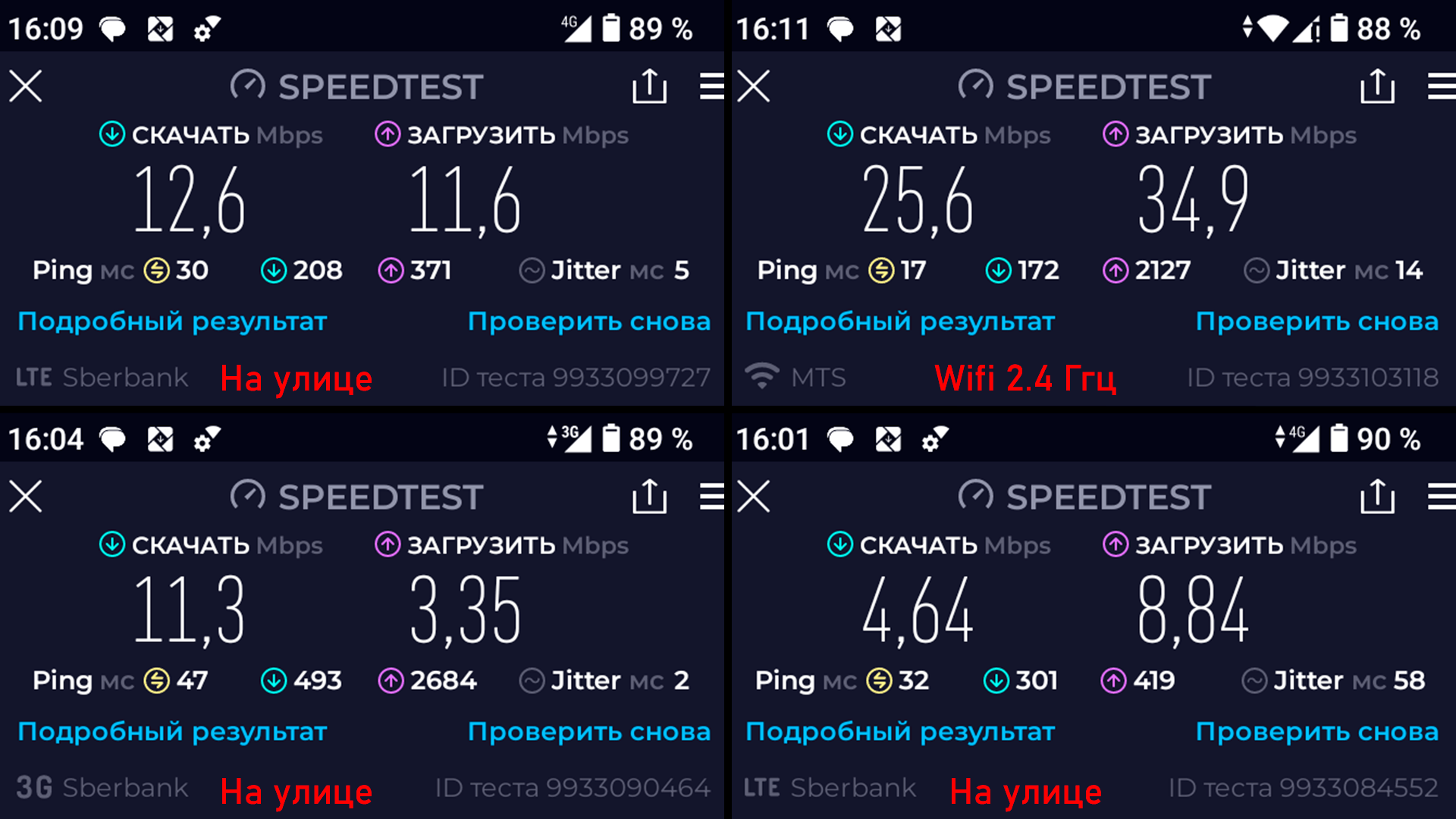 Redmi A2 speedtest