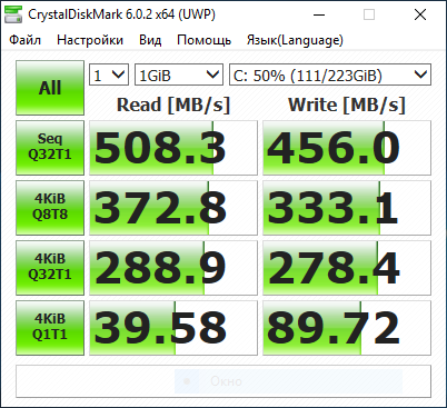 Скорость SSD