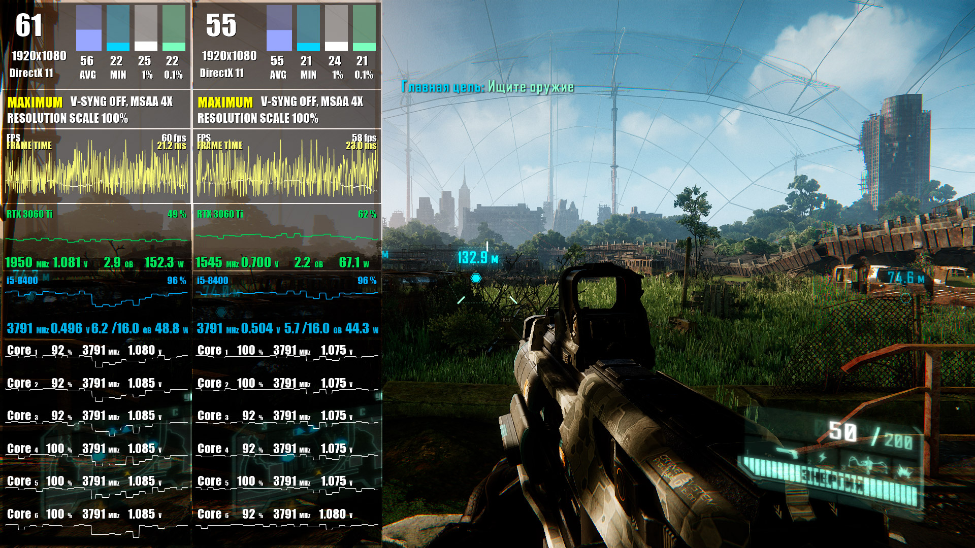 SHELI 51RISC RTX3060Ti 8G 1080P Crysis 3 Crysis3 производительность 700mV@1545mHz сток stock заводские настройки