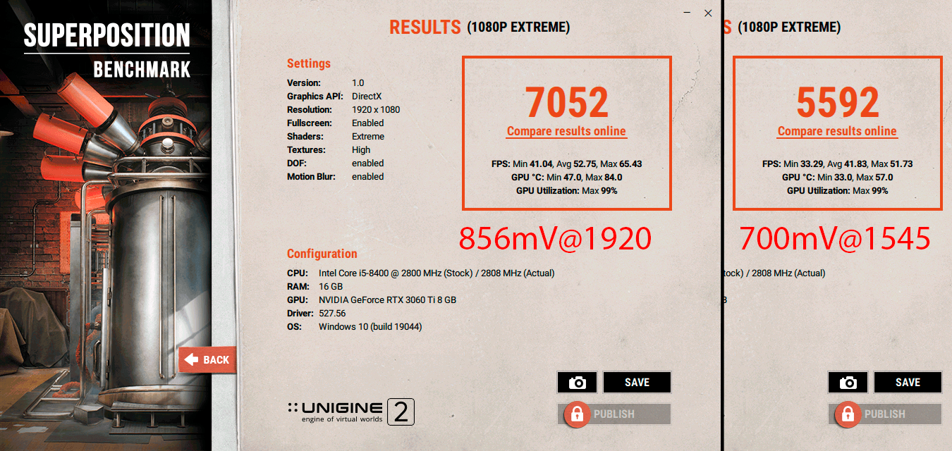 SHELI 51RISC RTX3060Ti 8G 856mV@1920mHz 700mV@1545mHz super position benchmark бенчмарк производительность