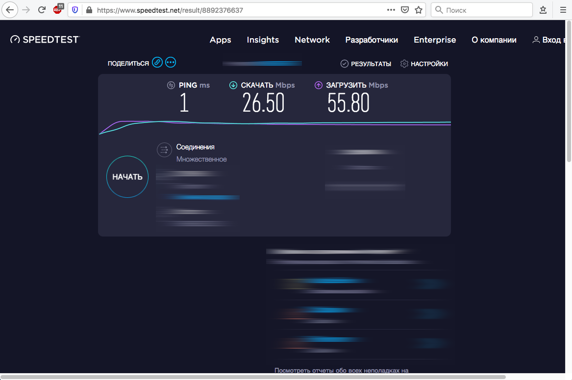 Ограничение скорости интернета mikrotik