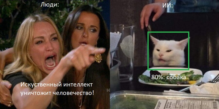 юмор